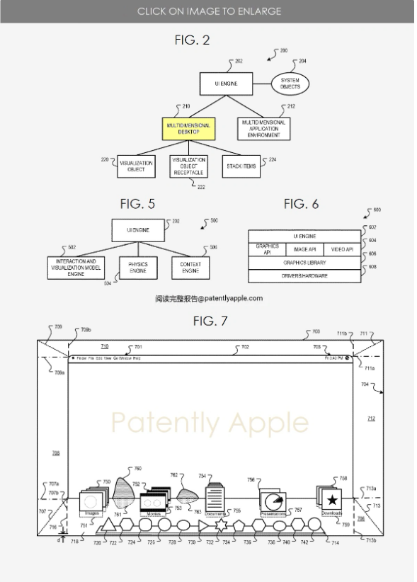 Apple obtient un brevet, indiquant que macOS lancera une version 3D à lavenir