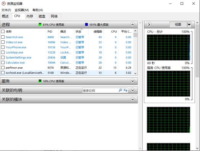 Solutions to high computer CPU usage