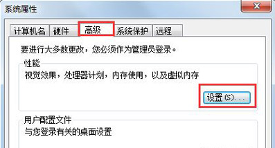 電腦c盤滿了怎麼清理win7系統