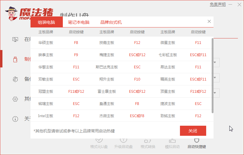 エディターでは、デスクトップ コンピューターにシステムを再インストールするための詳細なステップバイステップのチュートリアルが表示されます。