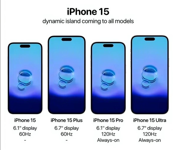 苹果计划在9月发布iPhone 15系列：四款新机型将亮相