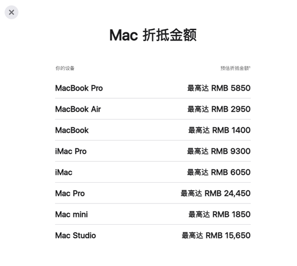 苹果官网调整Apple Trade In计划，折扣力度大幅提升