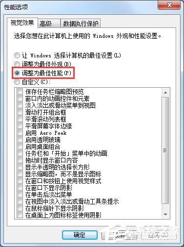 Win7顯示器驅動程式停止回應後復原的解決方案