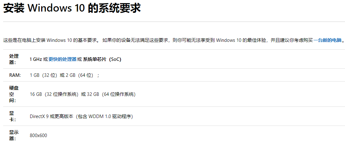 win10最低要求配置的詳細介紹