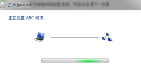 win7システムでWi-Fiを設定する方法