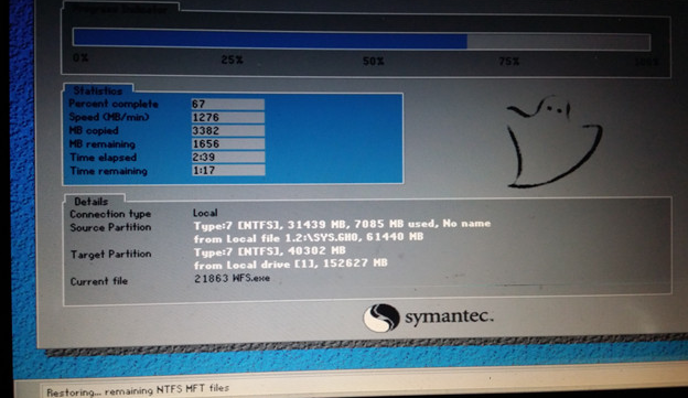 Tutoriel dinstallation de YuLinMuFeng win7