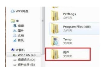 Win7のデスクトップファイルはCドライブのどこにありますか?