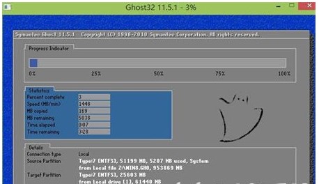 What is the general size of Windows 10c disk suitable for introduction?