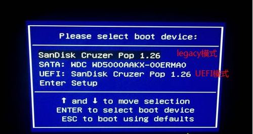 BIOS で USB ディスクブートを設定する方法の画像とテキスト表示