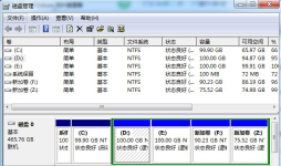教大家系统win7磁盘分区的详细方法