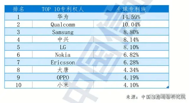 OPPO三方联合发布AI可持续发展白皮书，坚持发展健康AI生态