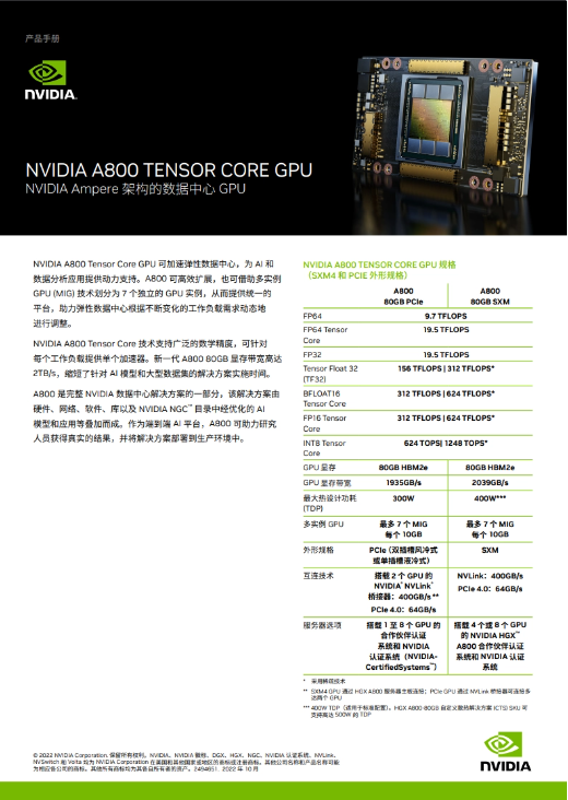 英伟达A800 Tensor Core GPU价格飙升：市场震荡中的新挑战
