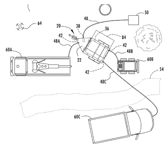 Ford Motor Company à la tête de linnovation : publie un brevet pour la technologie des remorques de recharge mobiles