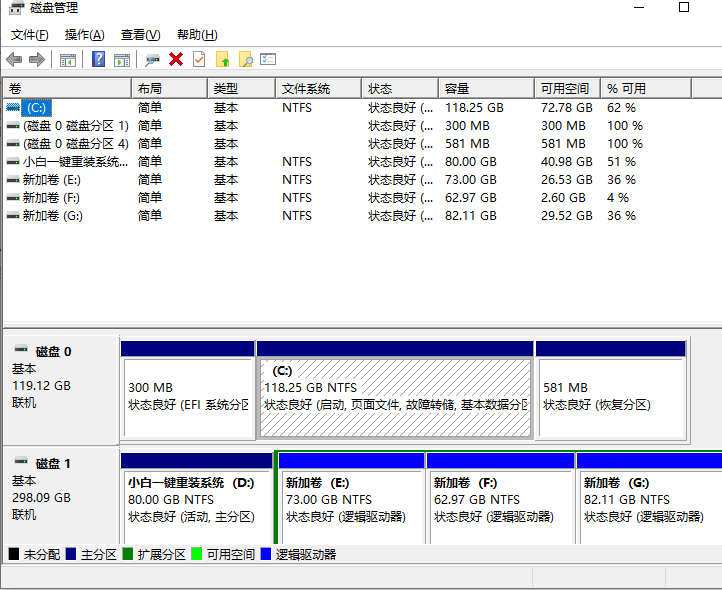 新电脑win10只有一个c盘如何分区