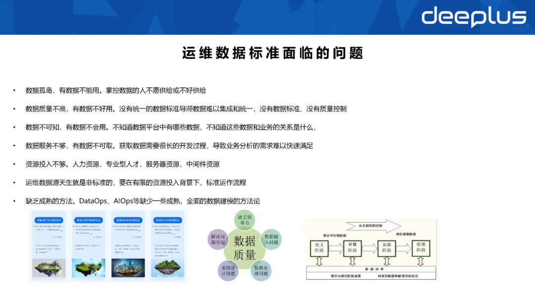 不會建造數據資產體系的SRE，不是一名好運維