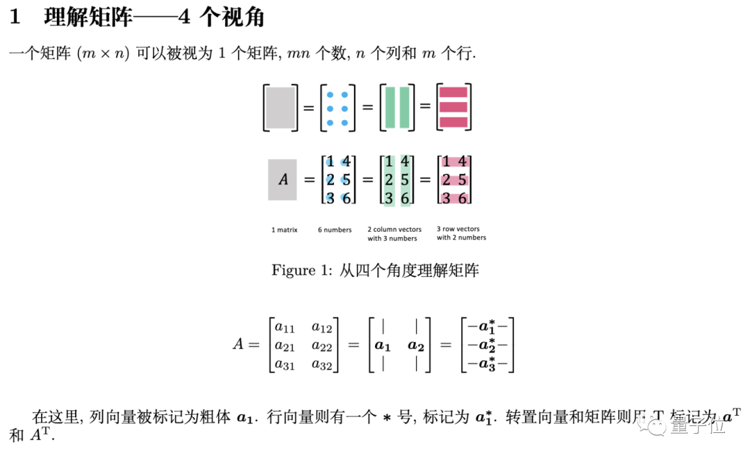 12页线性代数笔记登GitHub热榜，还获得了Gilbert Strang大神亲笔题词