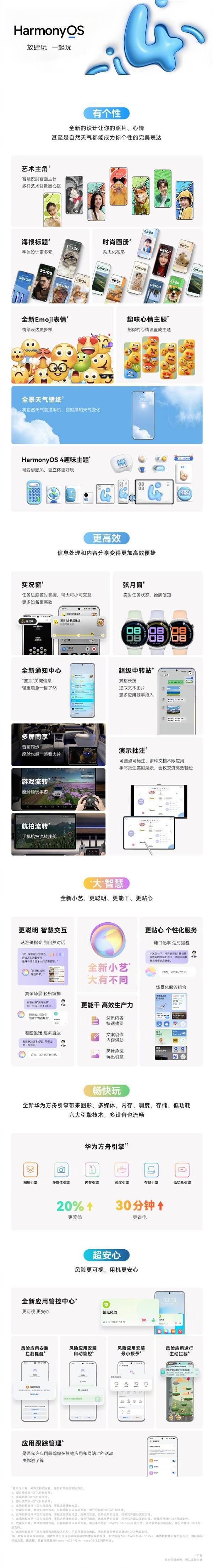 华为HarmonyOS 4：享流畅提升20%，AI大模型更智能一览无余