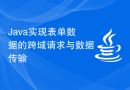Java实现表单数据的跨域请求与数据传输