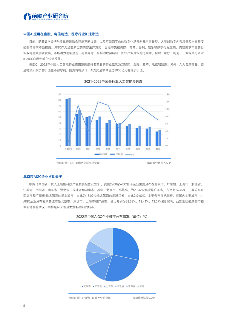 【趋势周报】全球人工智能产业发展趋势：OpenAI向美国专利局提交“GPT-5”商标申请