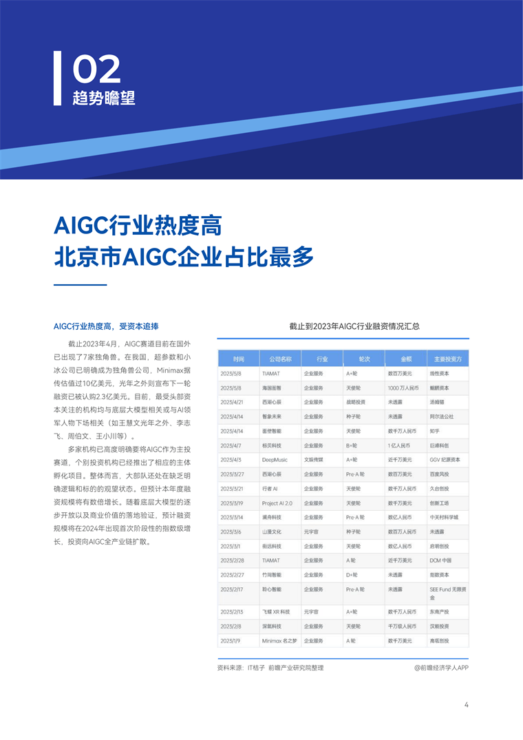 【趋势周报】全球人工智能产业发展趋势：OpenAI向美国专利局提交“GPT-5”商标申请