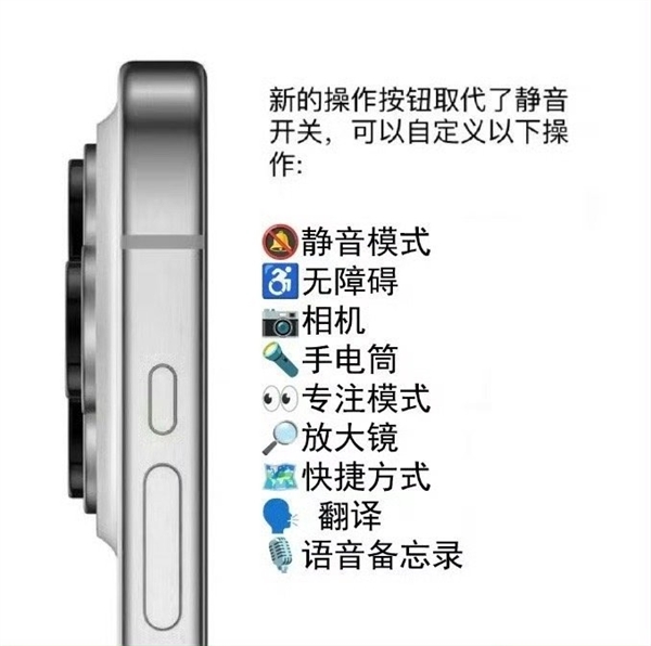 iPhone 15 Pro系列：Action按钮登场，静音拨片告别！