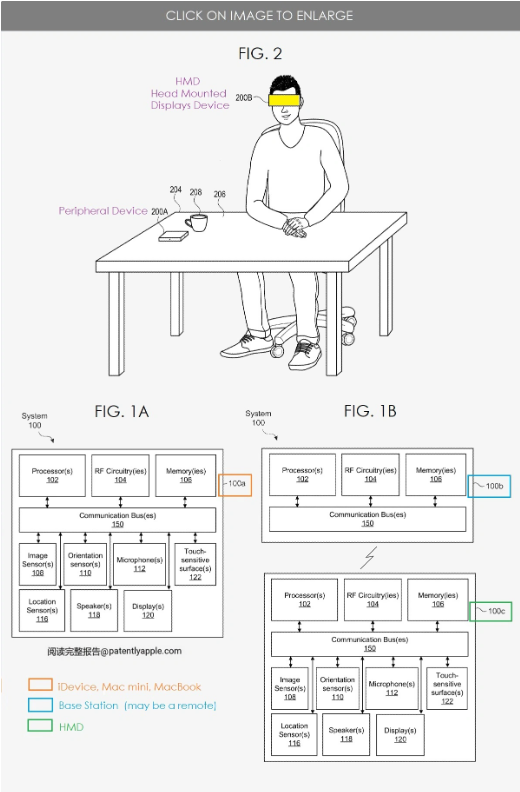 Apple, 홀로그램 헤드셋에 대한 특허 공개: 가상 개체가 실제 환경과 원활하게 혼합됨