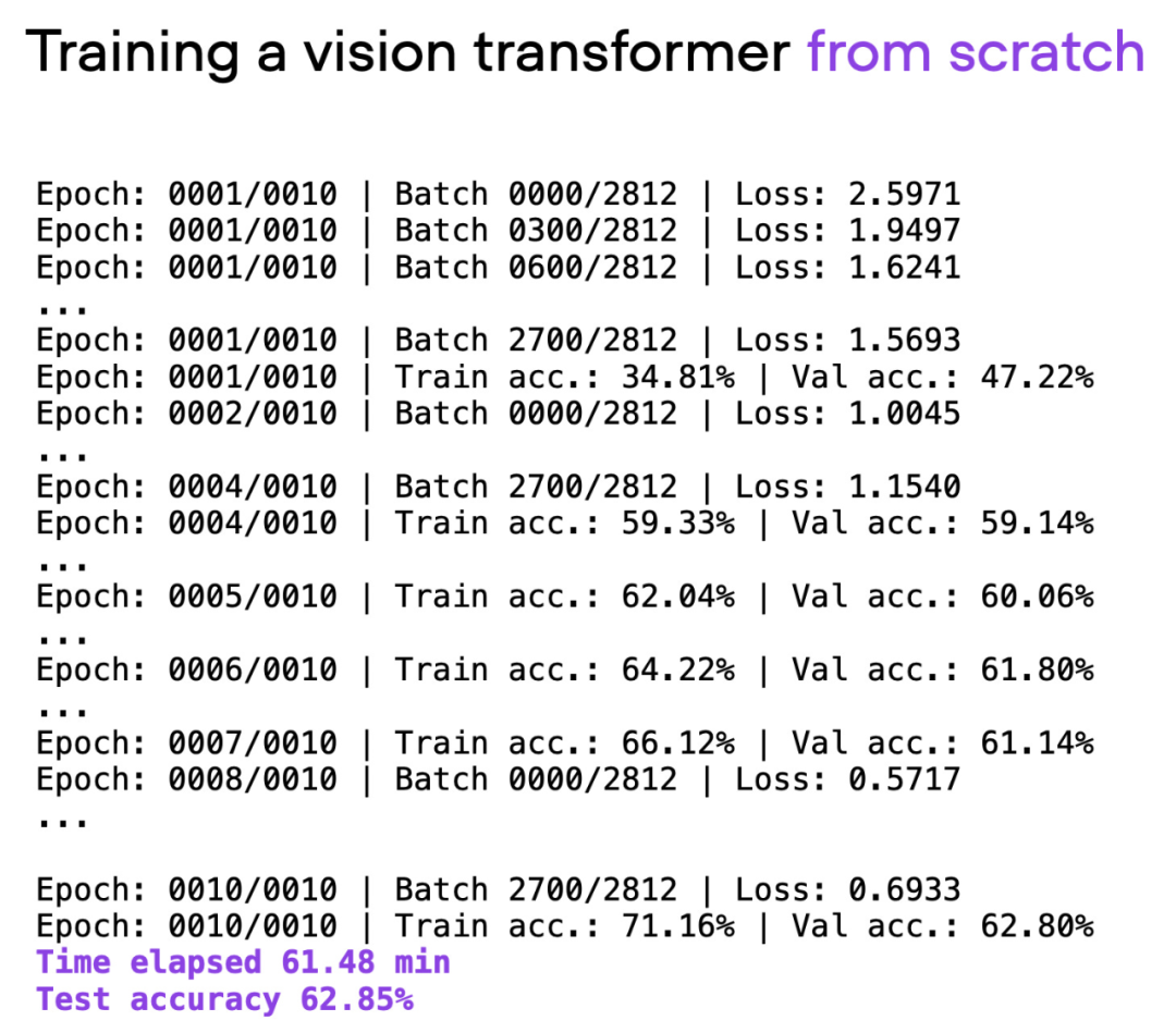 En modifiant une ligne de code, la formation PyTorch est trois fois plus rapide. Ces « technologies avancées » sont la clé.