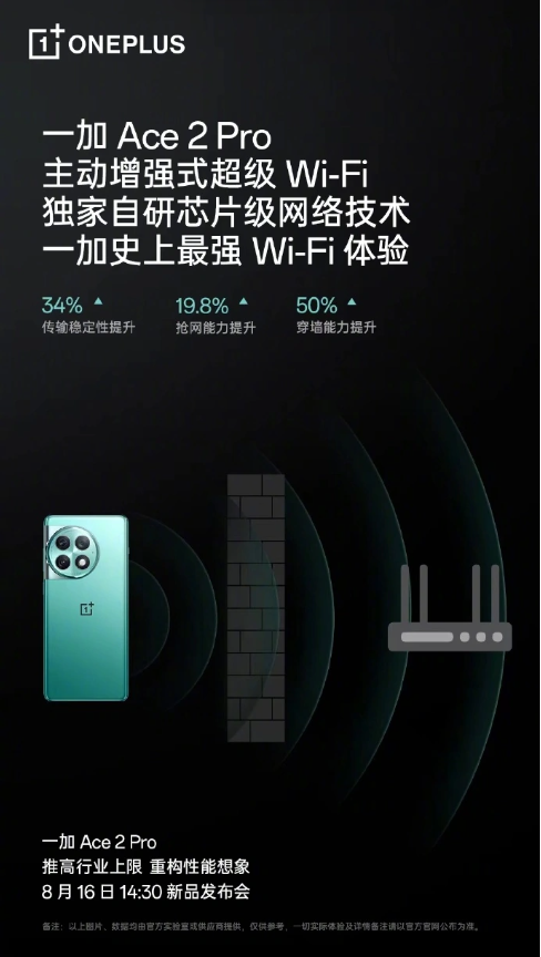 5G 信号与Wi-Fi 创新，一加 Ace 2 Pro 引领手机科技潮流