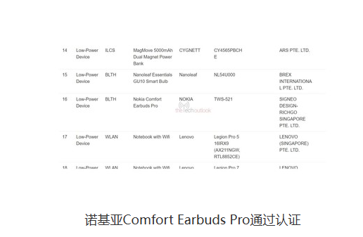 Nokia lance la version Pro découteurs confortables, apportant de bonnes nouvelles à vos oreilles