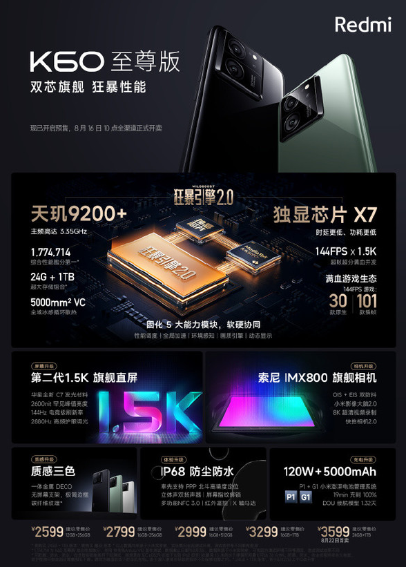 Redmi K60至尊版惊艳亮相，搭载强大的天玑9200+处理器强劲提升性能！