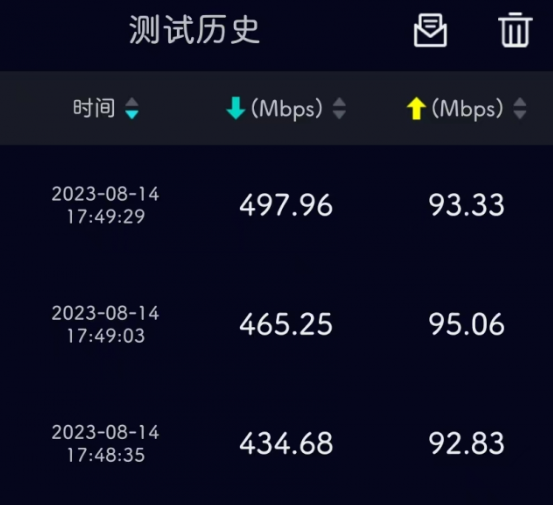 小巧身材大能量！中興推出超便攜5G隨身WiFi