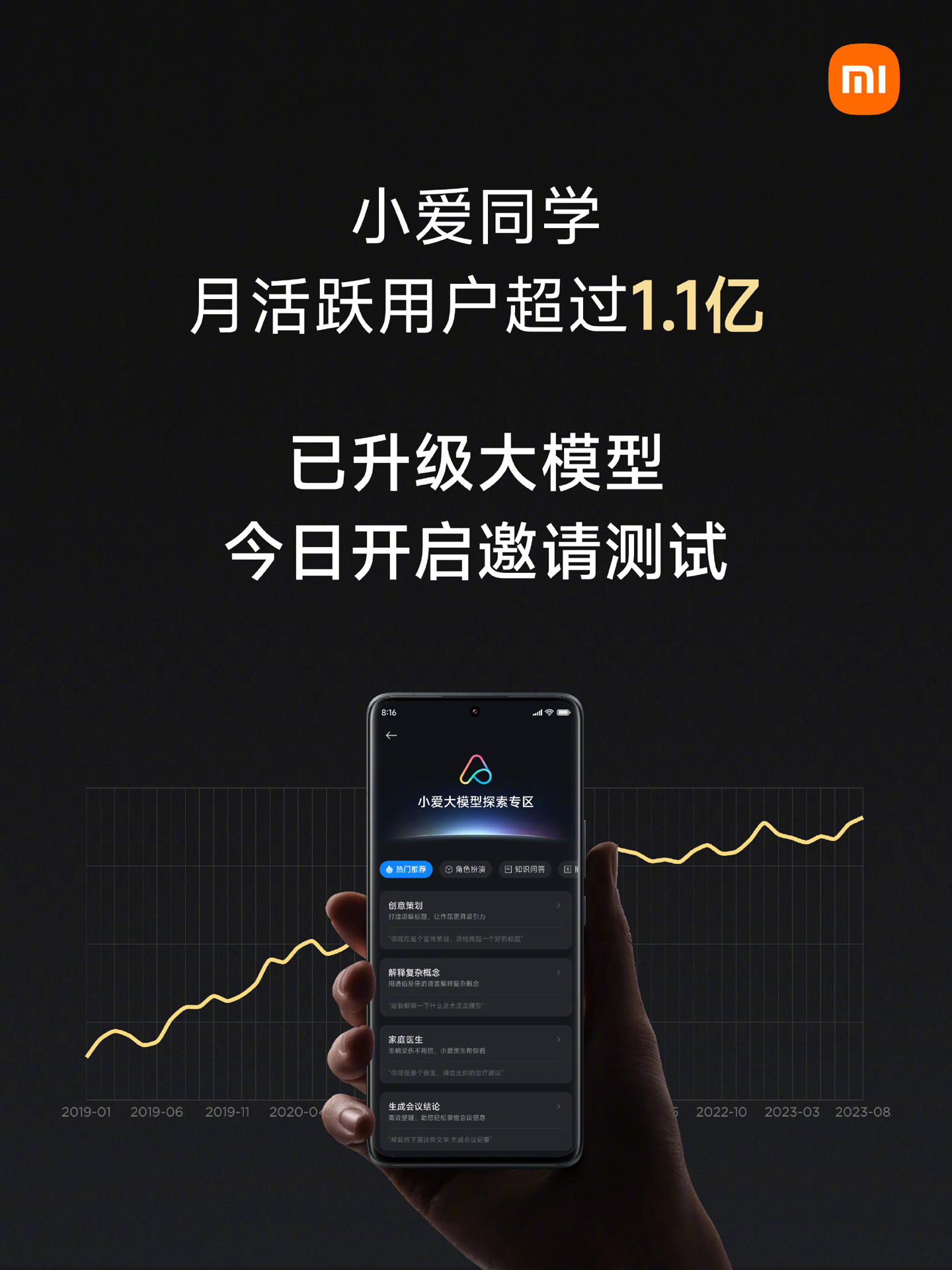 Lei Jun a annoncé : Xiaomi créera une équipe de modèles à grande échelle en avril et la nouvelle version de Xiao Ai commencera les tests sur invitation