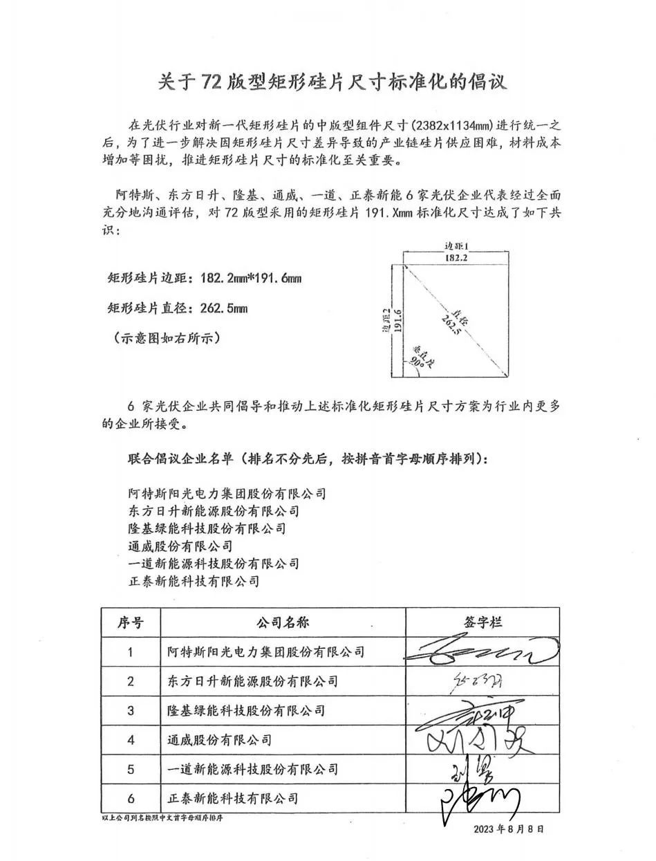 联合呼吁：光伏企业再次倡导标准化 72 版型矩形硅片尺寸