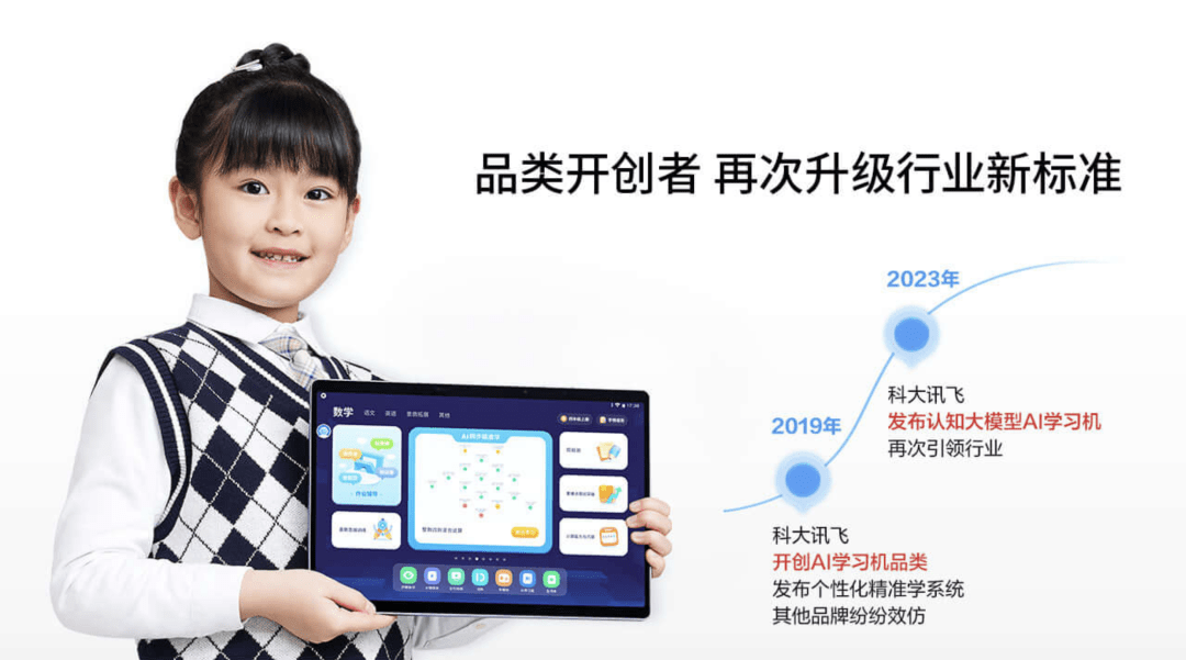 iFLYTEKs AI learning machine has been newly upgraded, introducing large model V2.0 to achieve personalized teaching in accordance with aptitude.