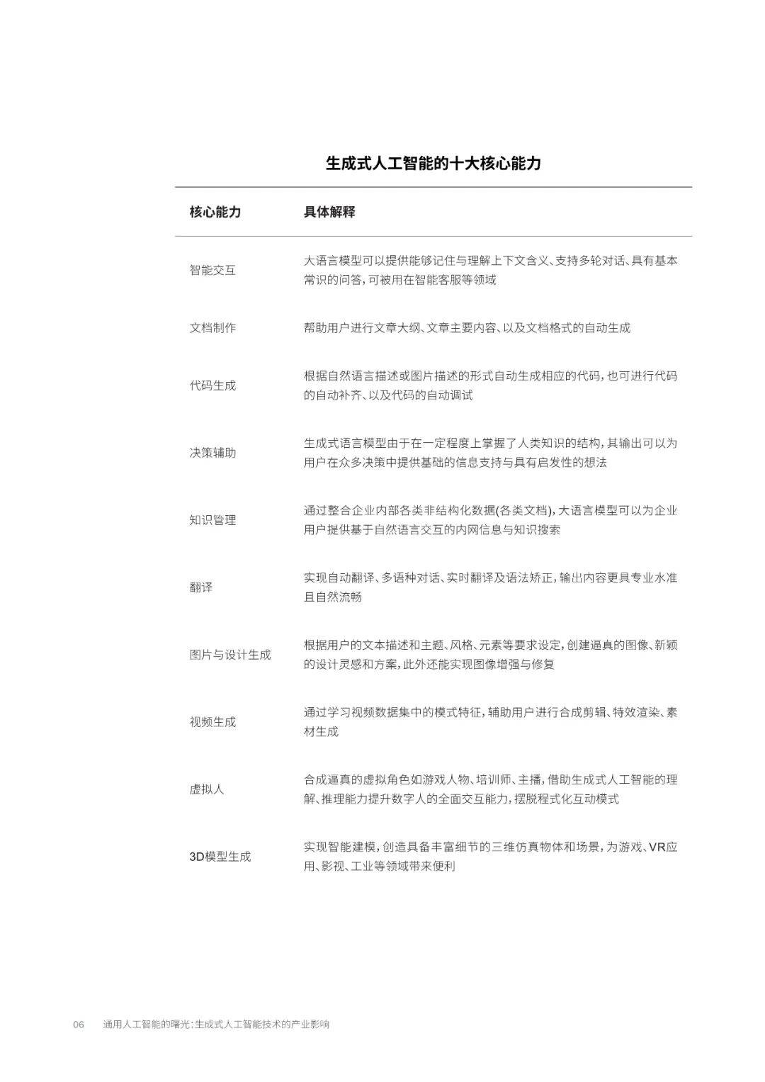 일반 인공지능의 시작