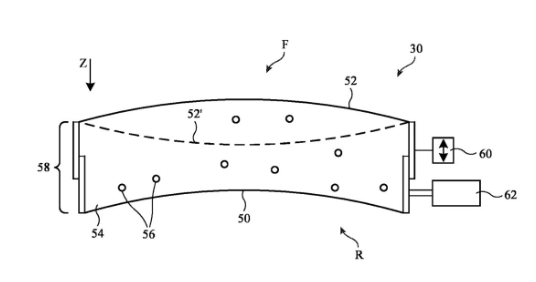 Révélation du brevet dApple : la lentille liquide dApple aide les casques AR/VR à évoluer vers le futur