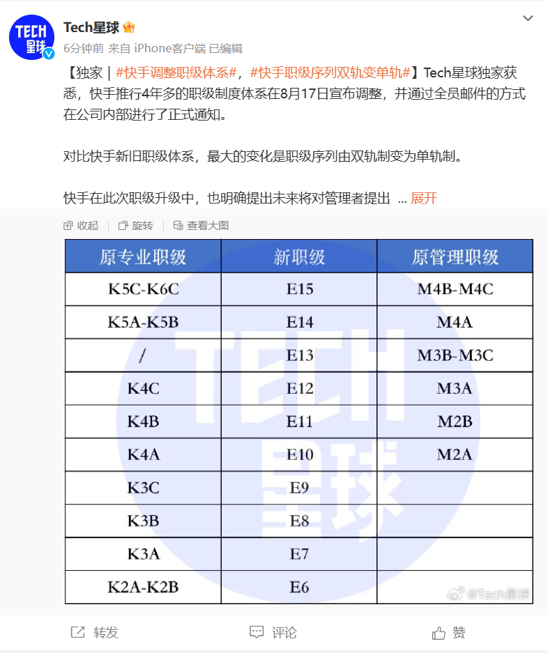 It is reported that Kuaishou’s ranking system has been adjusted: dual-track to single-track, requiring grassroots managers to be “hard-handed”