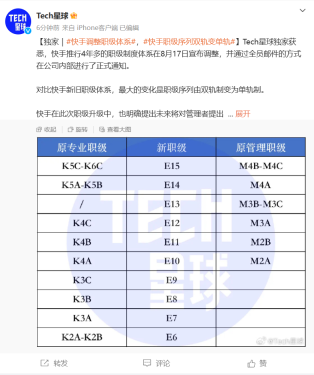 消息称快手职级体系调整：双轨变单轨，要求基层管理者“两手硬”