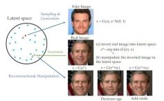 Various styles of VCT guidance, all with one picture, allowing you to easily implement it