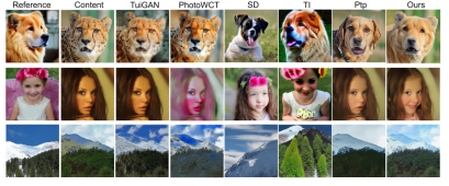 Various styles of VCT guidance, all with one picture, allowing you to easily implement it