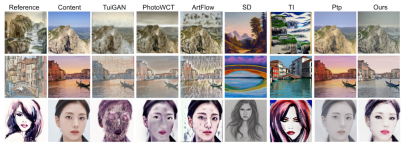 Various styles of VCT guidance, all with one picture, allowing you to easily implement it