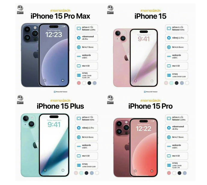 苹果新品登场：iPhone 15和iPhone 15 Pro Max功能差异解析