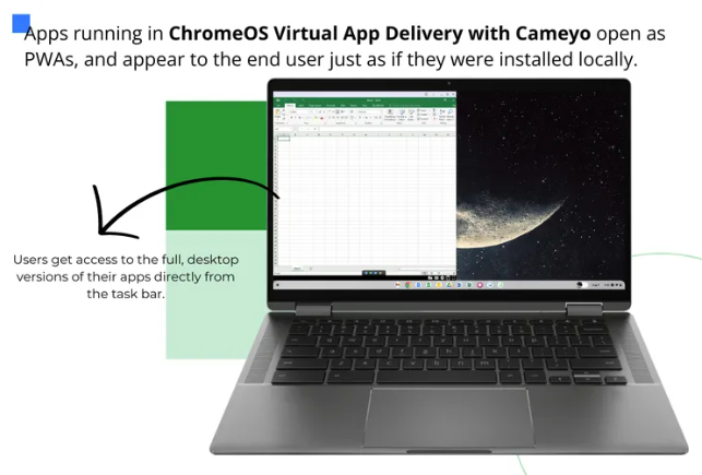 ChromeOS und Cameyo starten den VAD-Dienst, um Unternehmen dabei zu helfen, die Kosten für Cloud-Anwendungen zu senken