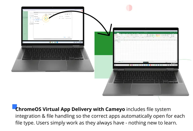 ChromeOS and Cameyo launch VAD service to help enterprises reduce cloud application costs