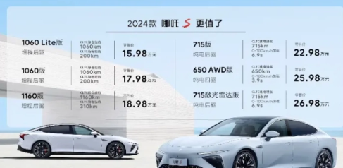 Nezha Auto CEO Zhang Yong은 자동차 소유자의 피드백에 응답합니다: 문제를 피하지 마십시오