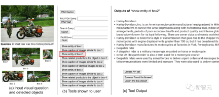 Is fine-tuning the knowledge-based image question and answer useless? Google releases search system AVIS: few samples surpass supervised PALI, and the accuracy is tripled