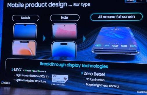 Samsung’s trend-setting zero-bezel full-screen technology: innovation in mobile phone screens