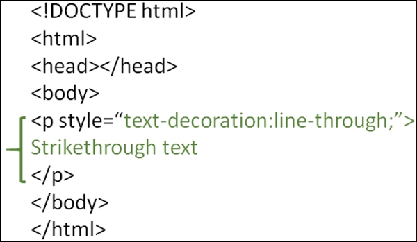 Bagaimana untuk menandakan teks coretan dalam HTML?