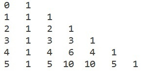 二项式系数表的C程序