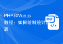 PHP和Vue.js教程：如何绘制统计图表
